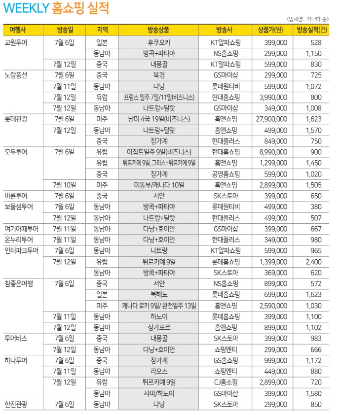 뉴스 사진